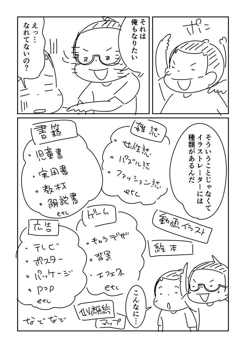 最速でイラストレーターになる方法 深蔵 Note