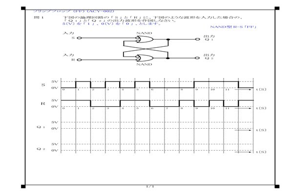 Nand型rsフリップフロップ の新着タグ記事一覧 Note つくる つながる とどける