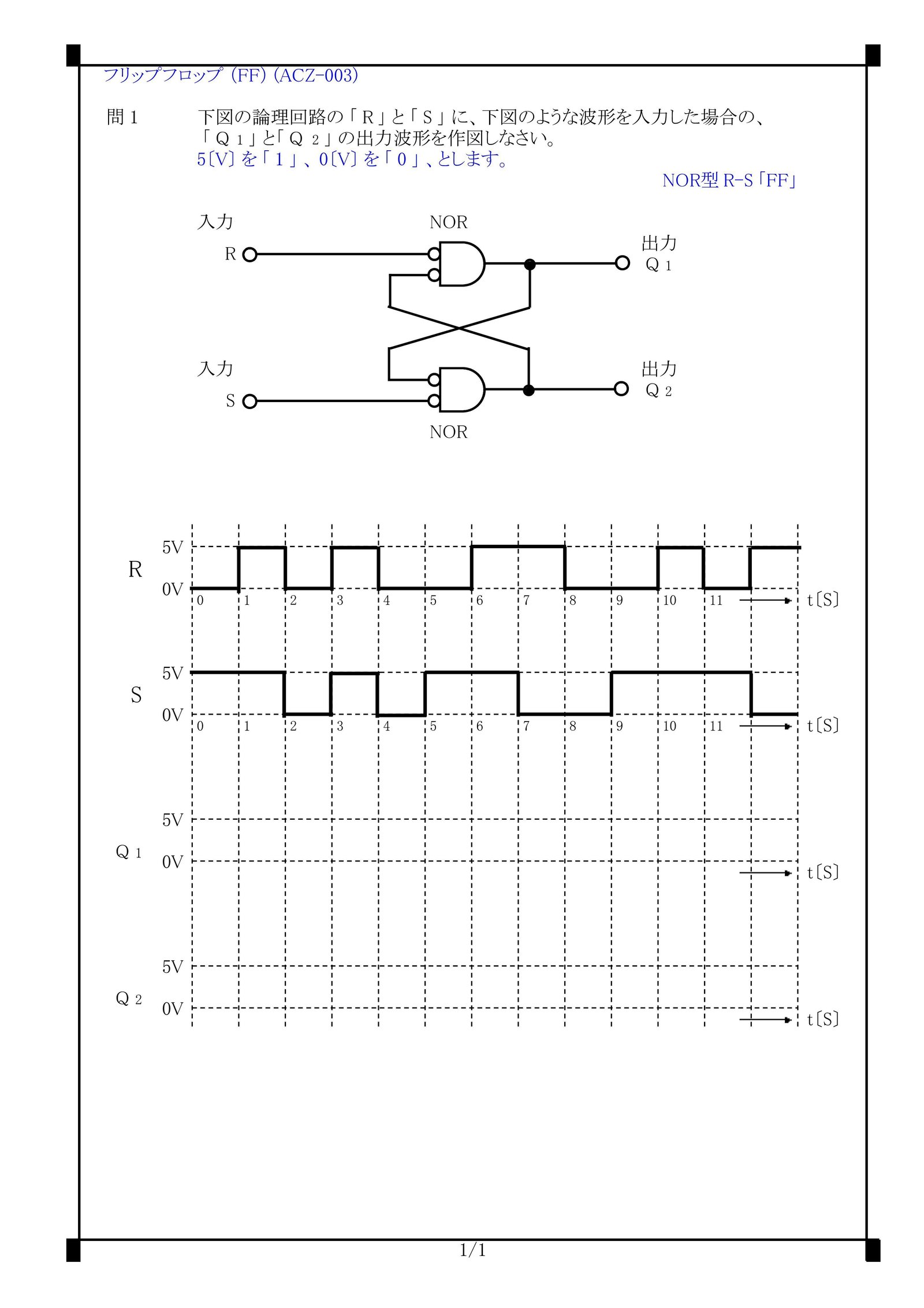 Acz 003 Rsフリップフロップの動作 Rs Ff Nand型rsフリップフロップ Nor型rsフリップフロップ フリップフロップ の入出力波形 順序回路 記憶回路 0アクティブ 1アクティブ Ff 電気の問題集研究所 Dmk Note