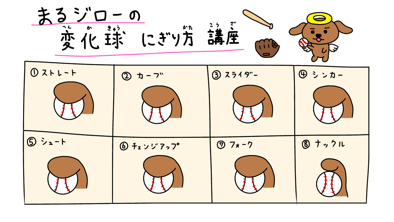 変化球握り方講座 こんぺいとうスタジオ Note