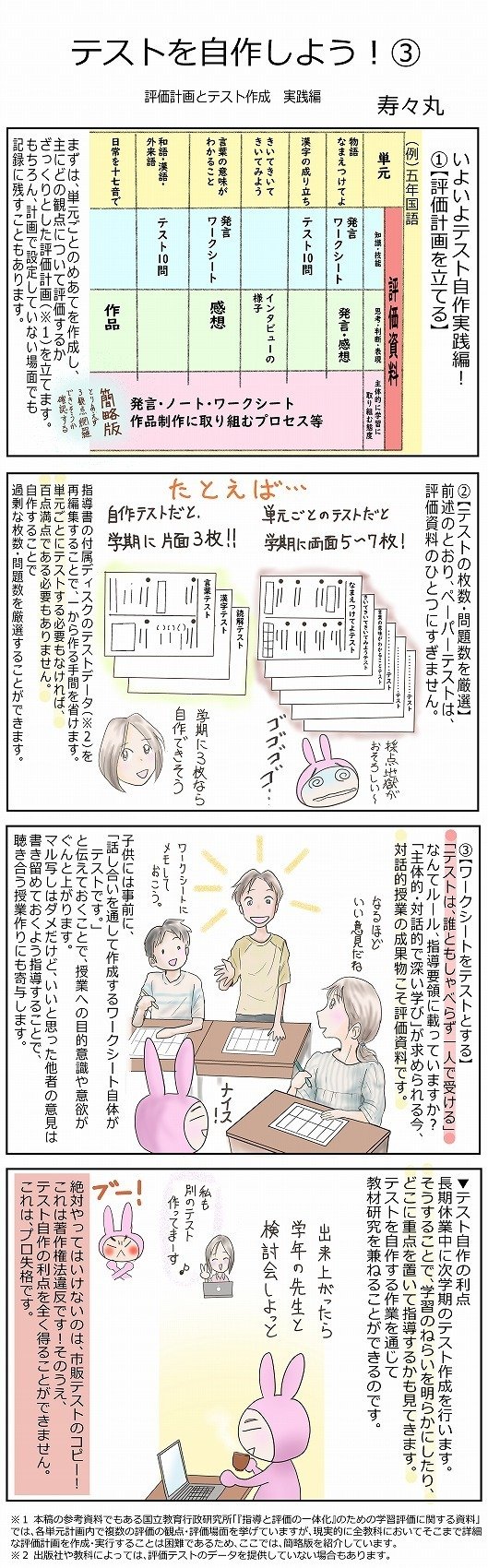 テストを自作しよう 評価計画とテストの作成 実践編 寿々丸せんせえ 脱力教師 Base Camp Note