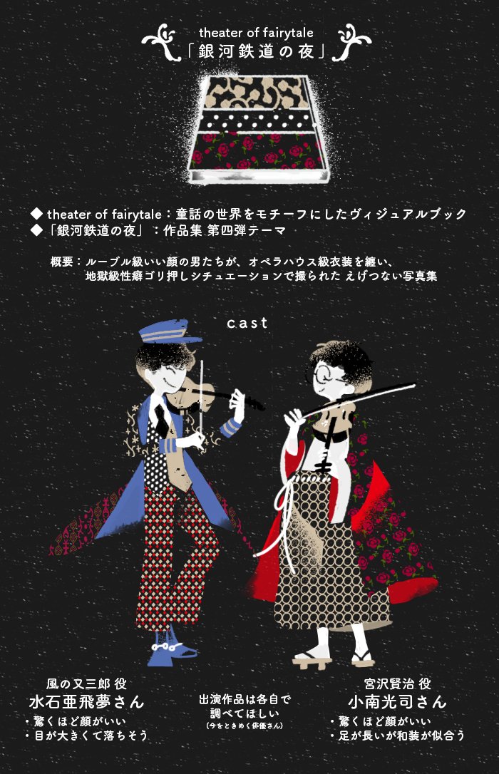 ヴィジュアルブック「theater of fairytale」銀河鉄