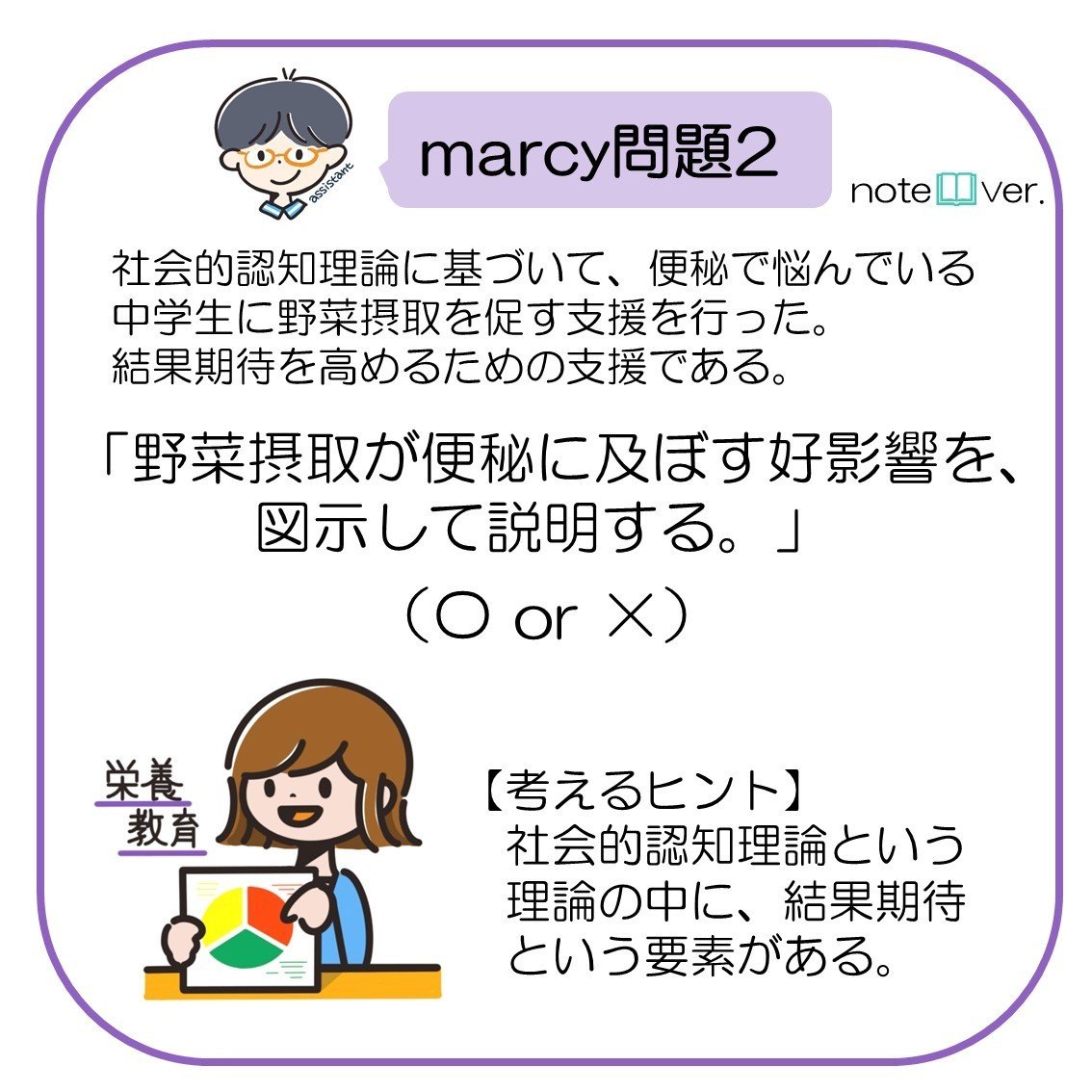 今日の1問1答 栄養教育2 社会的認知理論 Marcy 管理栄養士国家試験 Note