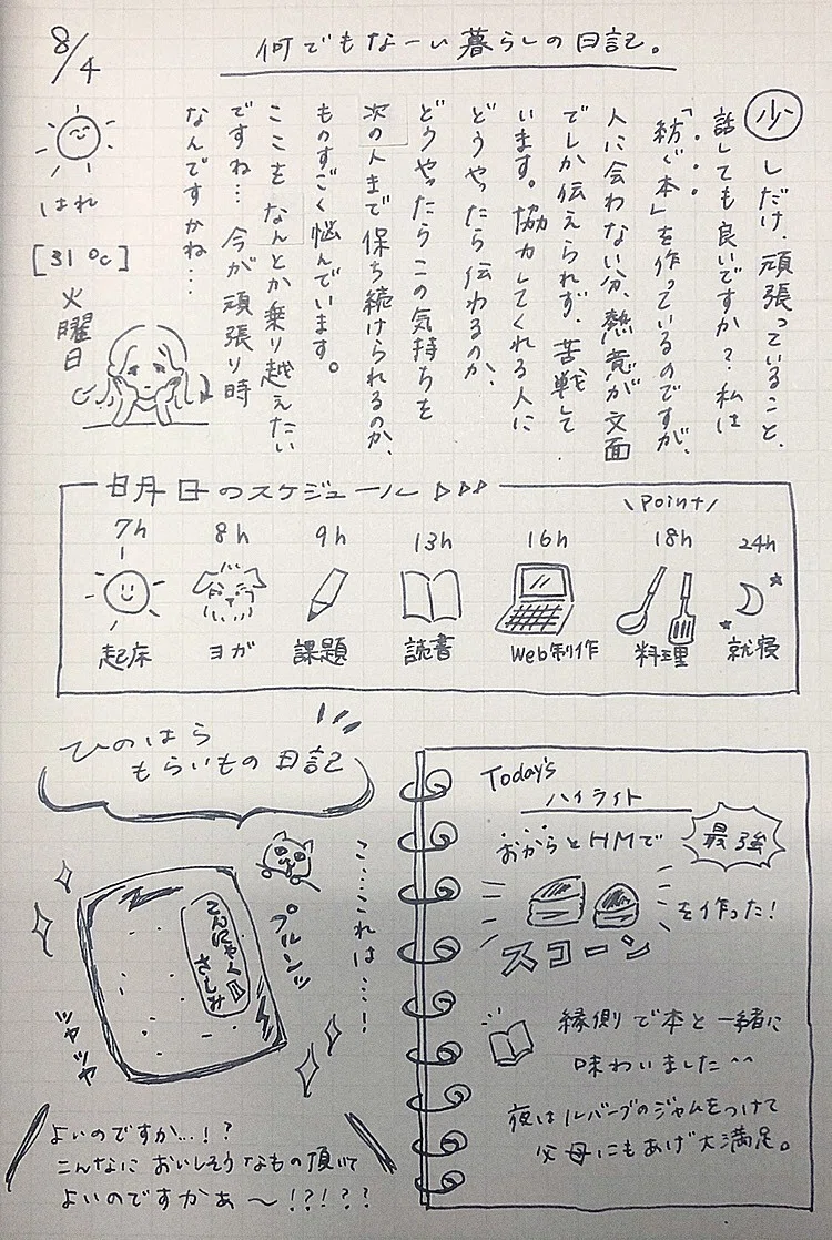 熱意の次に大事なものか アヤネ Note