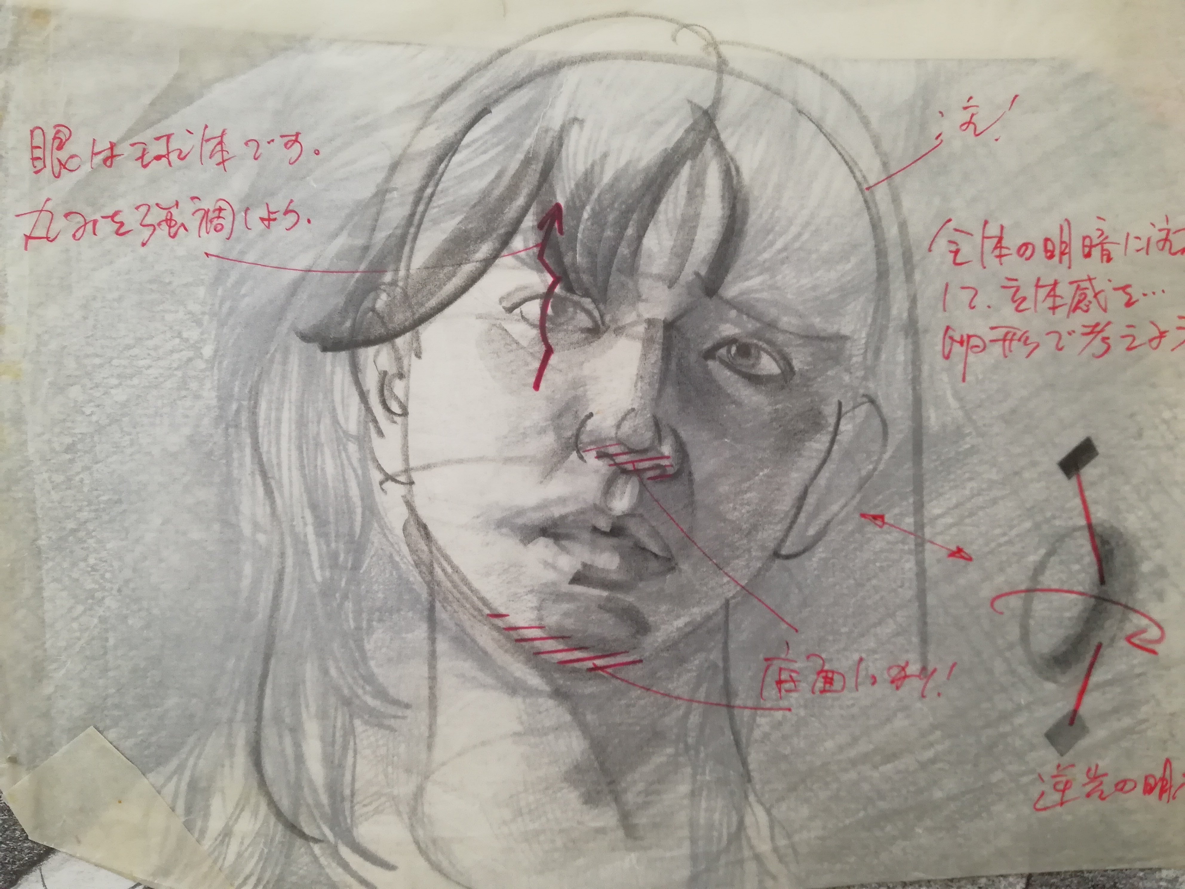 絵の下手さに気づいたイラスト通信教育の頃 消雲堂 しょううんどう Note