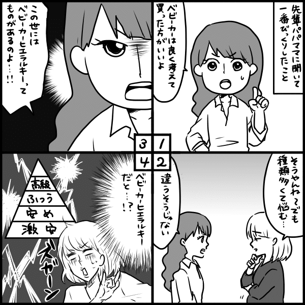 妊娠出産レポ エッセイ漫画 タソ Note