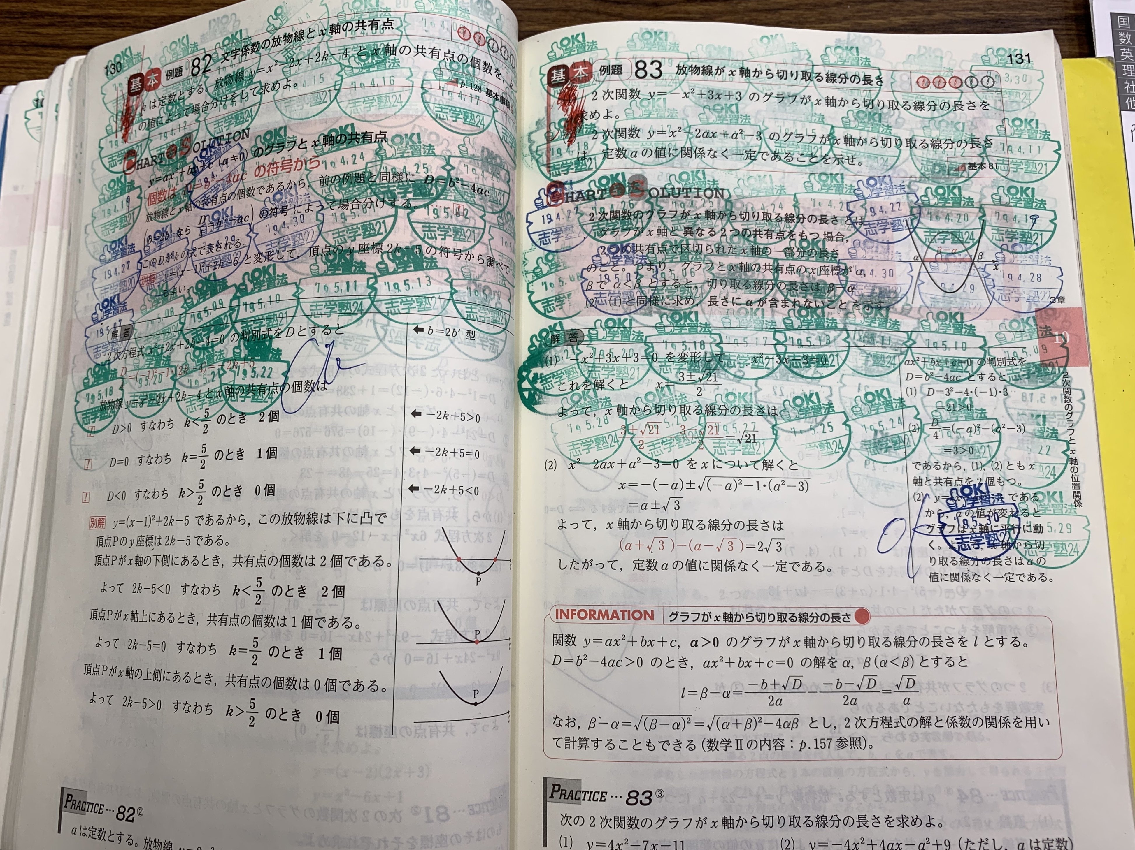 写真データ 黄チャートをフル回転 高校数学20191217 畑山篤 Ok 学習法 学習ドクター Note