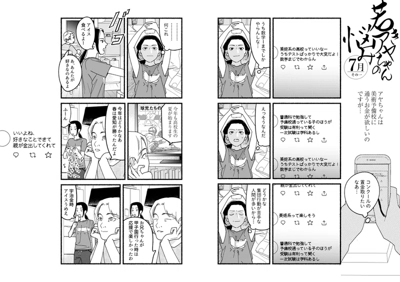 辻 恵 Note