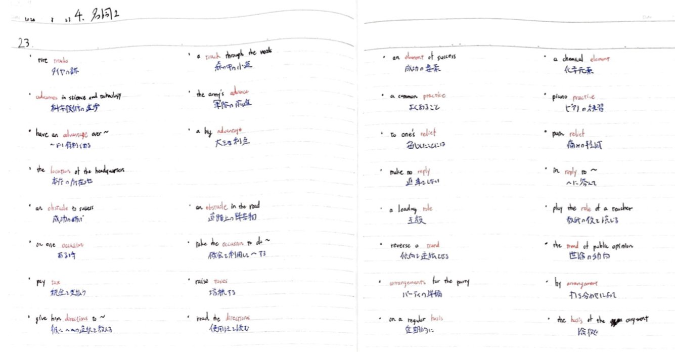 Toeic英単語学習記録 18 Malinka書記 Note Toeic英単語学習記録 18 Malinka書記 Note
