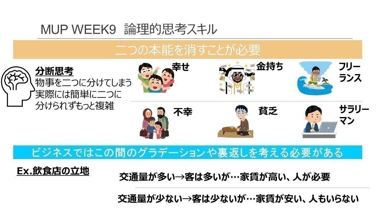 Mupウサギクラス限定 Weekly動画アウトプット Week9 論理的思考スキル メディアはネガティブ情報を垂れ流し Egome Note