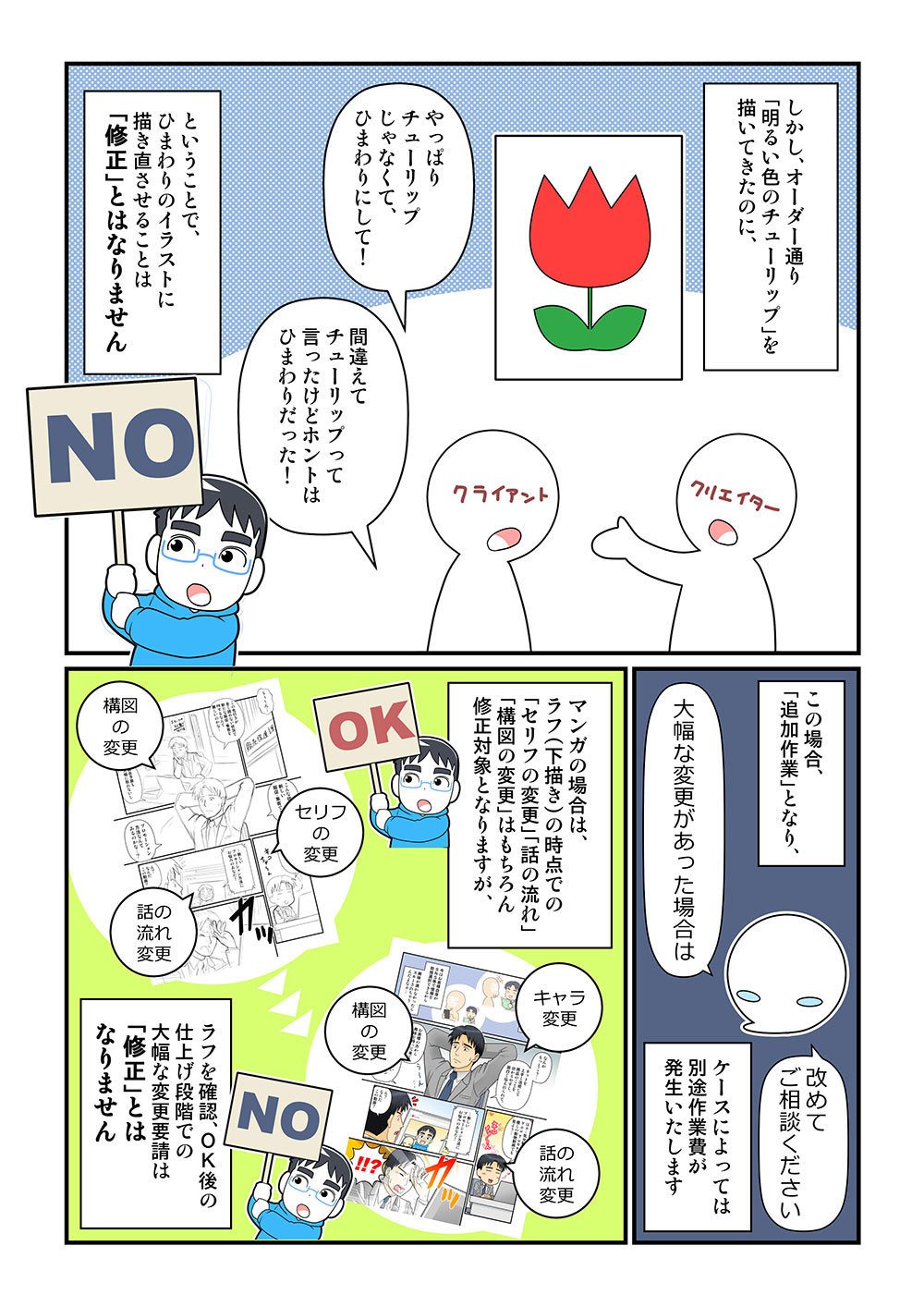 修正ってどこまでが対象 あおずみそら プロモーションマンガクリエイター Note