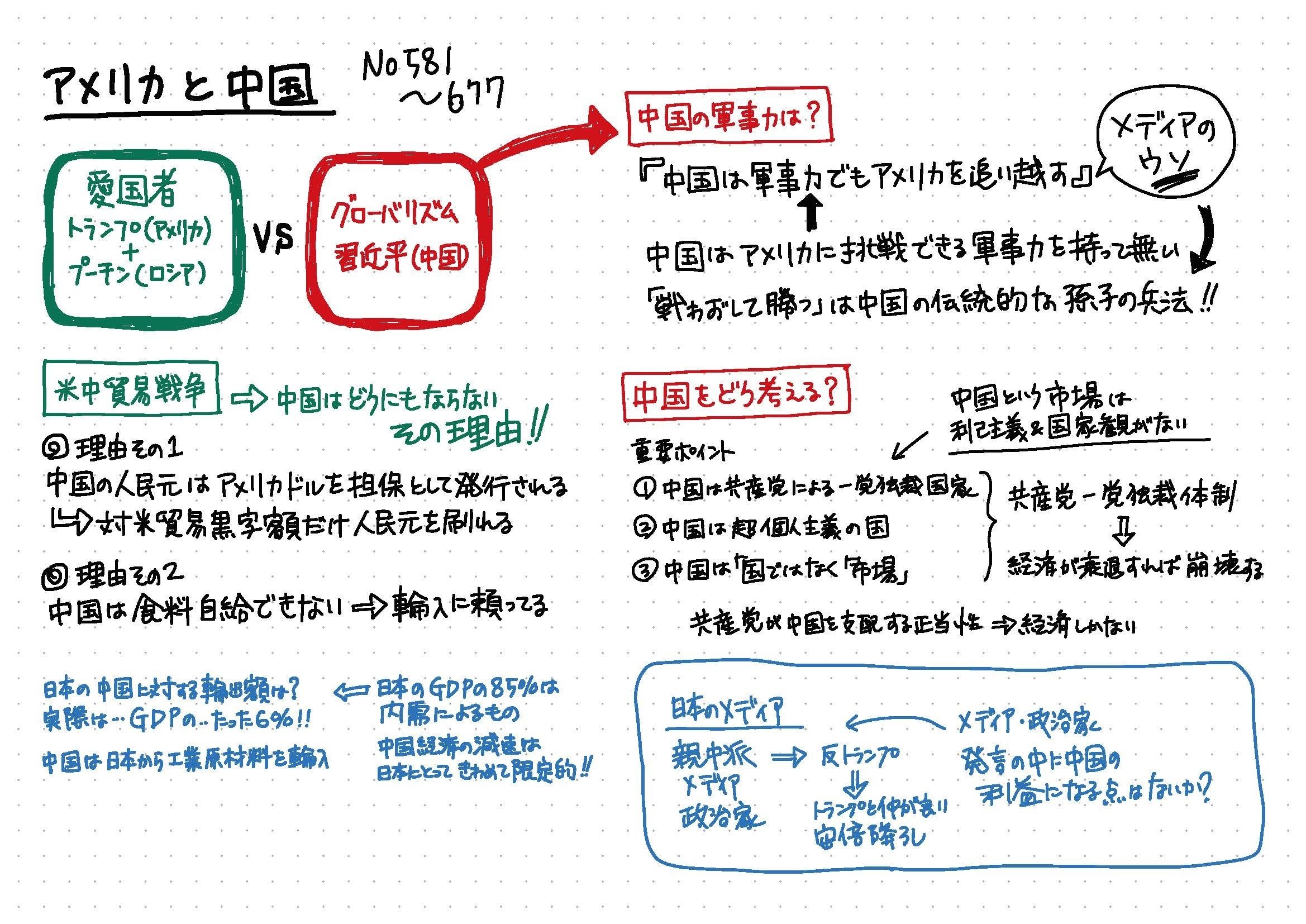 読書ノート 馬渕睦夫 国際ニュースの読み方 P581 P677 米中貿易戦争についてまとめてみた Anrisugiyama Note