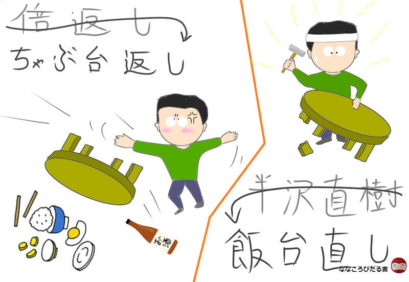 ちゃぶ台 の新着タグ記事一覧 Note つくる つながる とどける