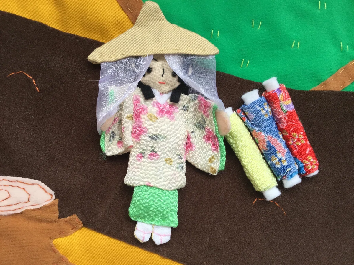 画像