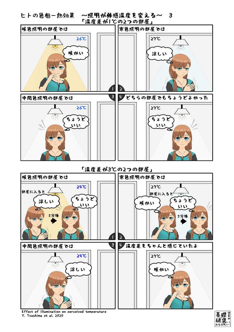 Piiyp91dtp O7m