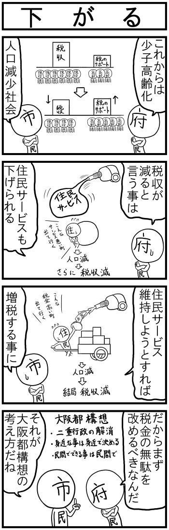 大阪都構想４コマ 税金の使われ方編１ あまつばら Note