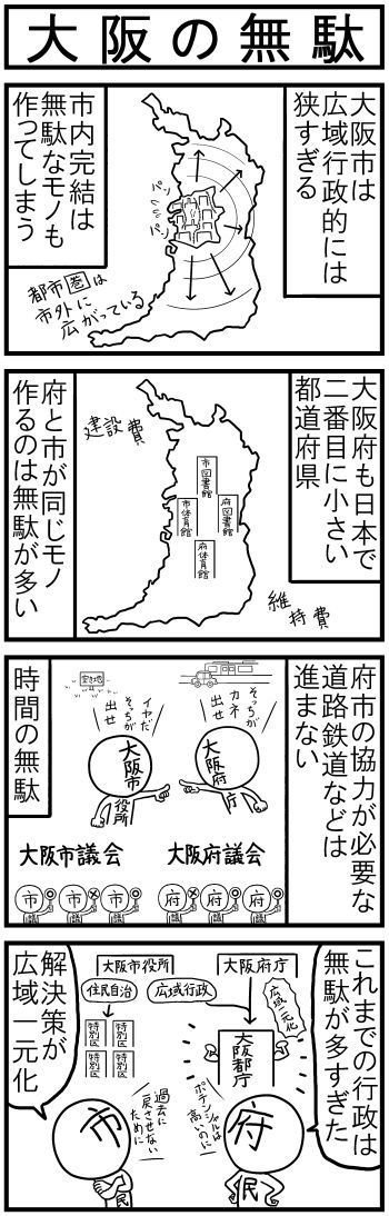 広域行政