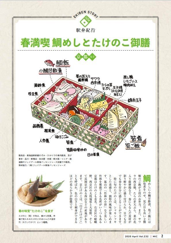 お仕事のご紹介 駅弁イラスト あべかよこ Note