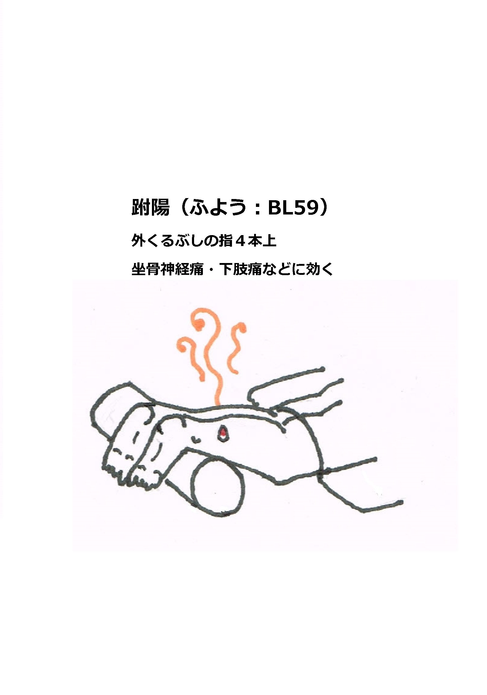 跗陽 ツボ 経穴 お灸 お灸女子 灸活 坐骨神経痛 下肢痛 いわ鍼灸整骨院 ひつじ Note