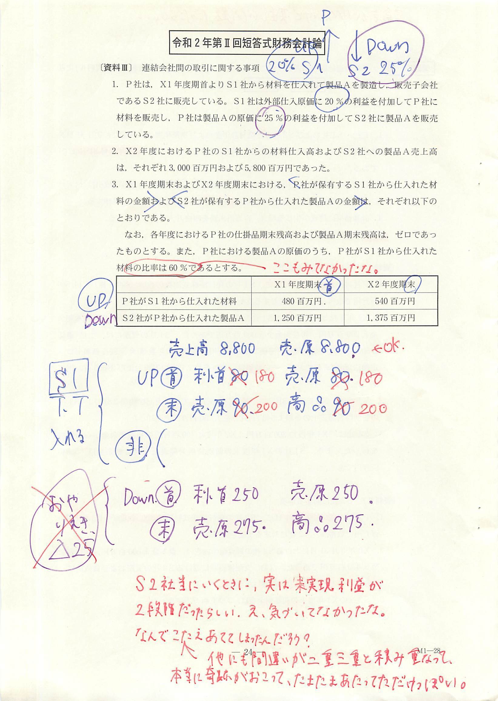 公認会計士試験 財務会計論計算 短答対策問題集 2024、25年目 - 参考書