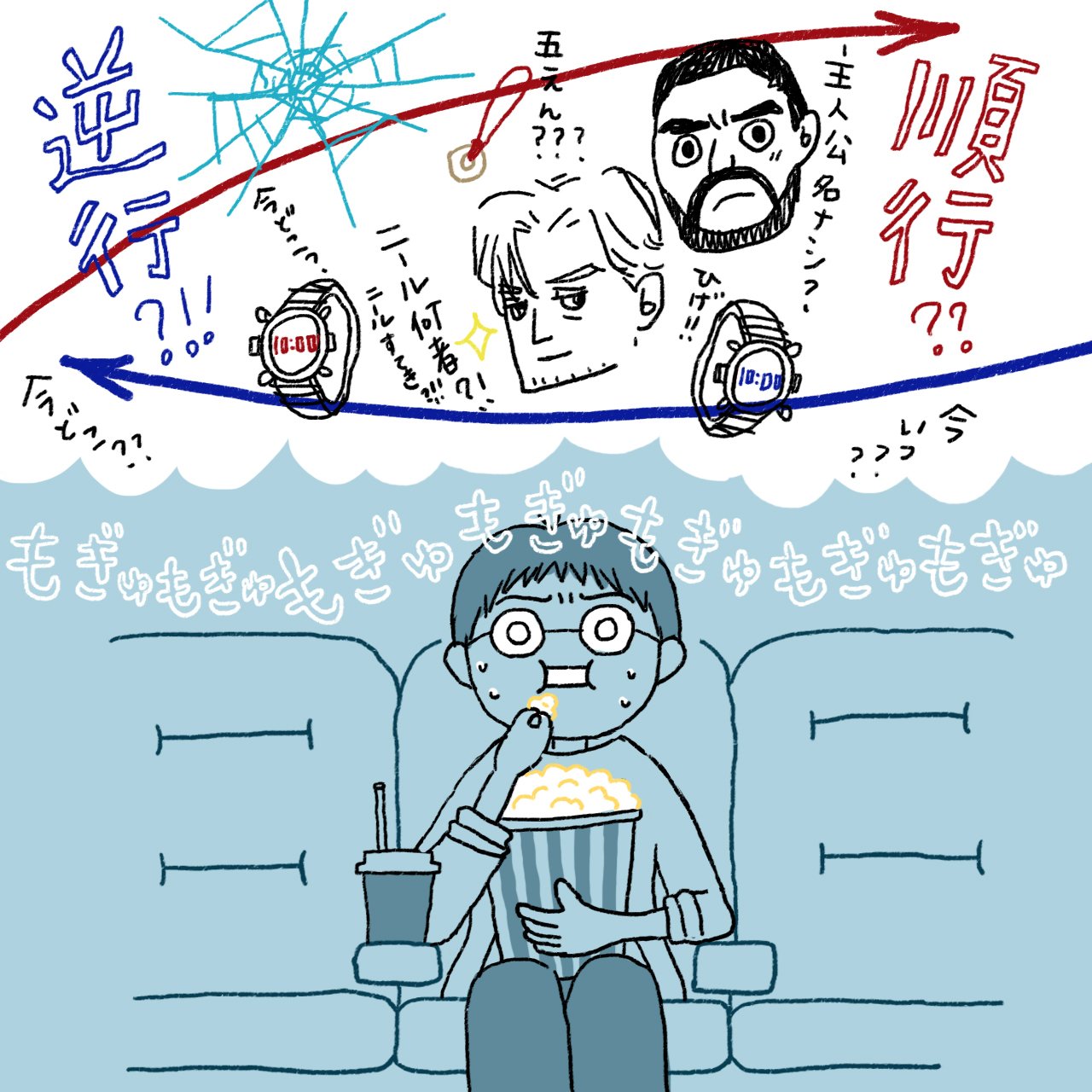 映画 Tenet ほとんどネタバレしない 感想おえかき よむ Note 映画 Tenet ほとんどネタバレしない 感想おえかき よむ Note