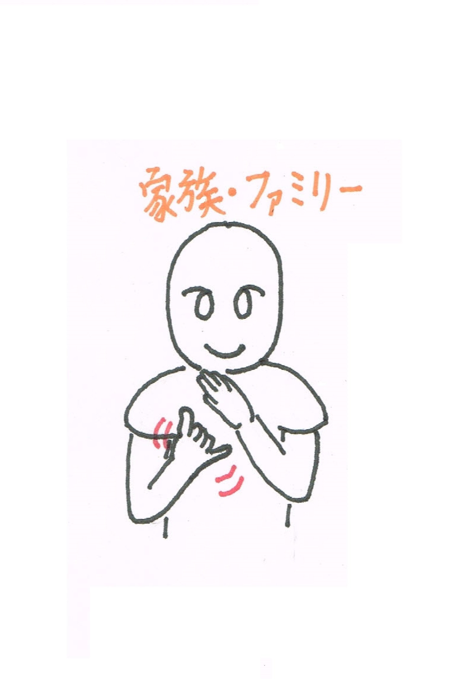 手話 家族 ひつじ Note