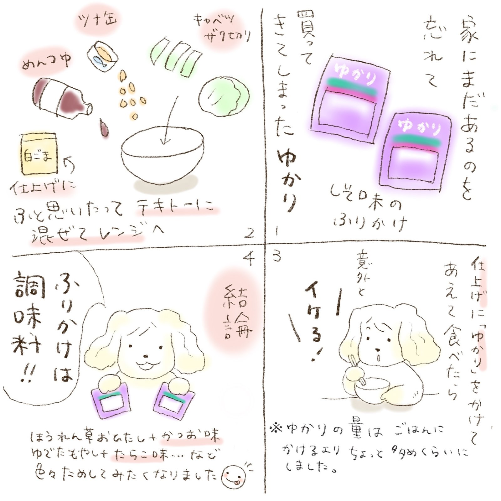 ゆかりのポテンシャル Sleepsheep Note