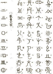 エジプトの謎の四文字 について 神代文字で読む 山岡茂三 共鳴実験 してます 毎日夜２１時ジャスト みんなで変えよう みんなの 愛 で Note