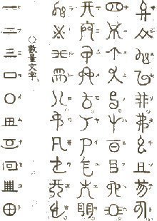 エジプトの謎の四文字 について 神代文字で読む 山岡茂三 共鳴実験 してます 毎日夜21時ジャスト みんなで変えよう みんなの 愛 で Note エジプトの謎の四文字 について 神代文字で読む 山岡茂三 共鳴実験 してます 毎日夜21時ジャスト みんなで変えよう みんなの 愛 で Note