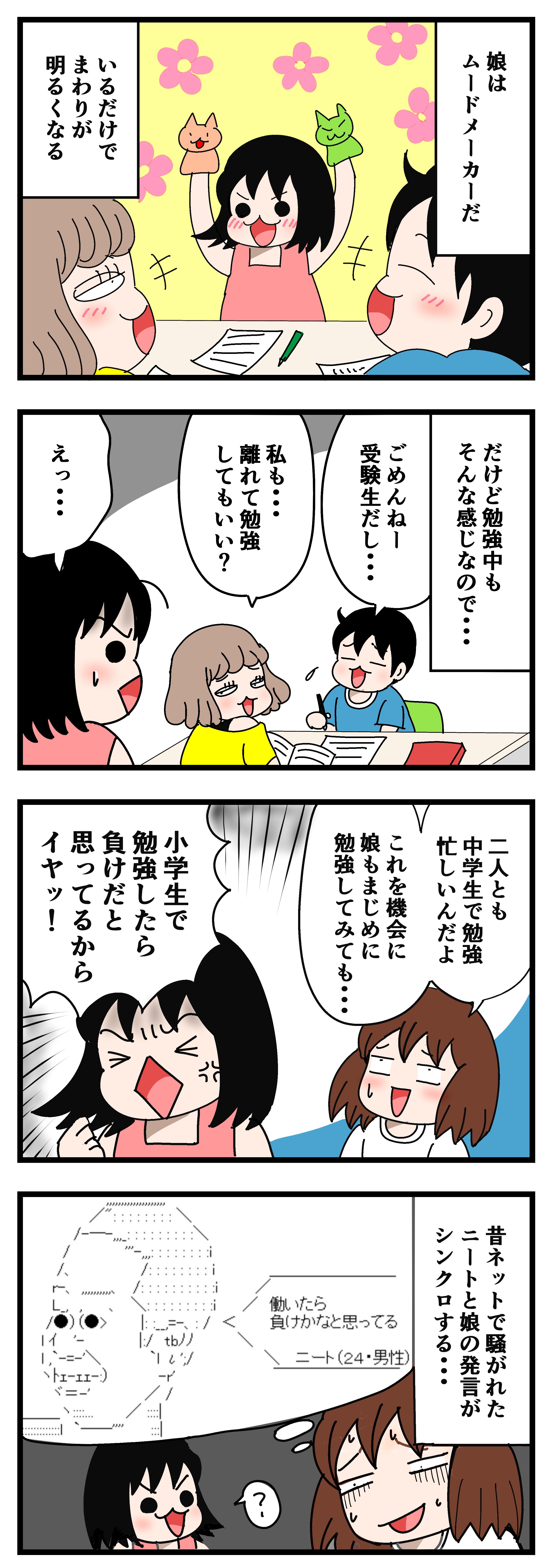 勉強したら負けデジャブ いちこ Note 勉強したら負けデジャブ いちこ Note