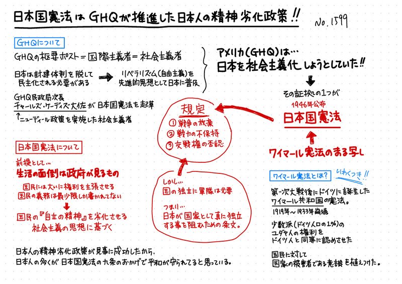 大日本帝国憲法 Wikipedia