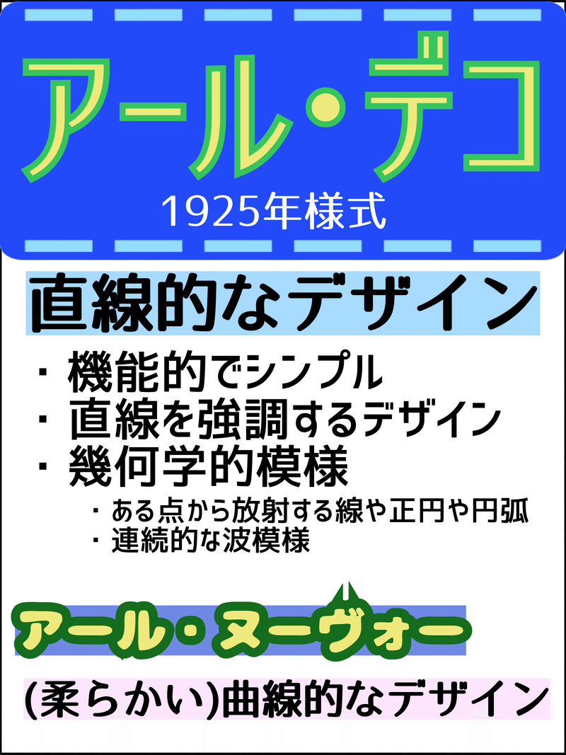 アールデコ の新着タグ記事一覧 Note つくる つながる とどける