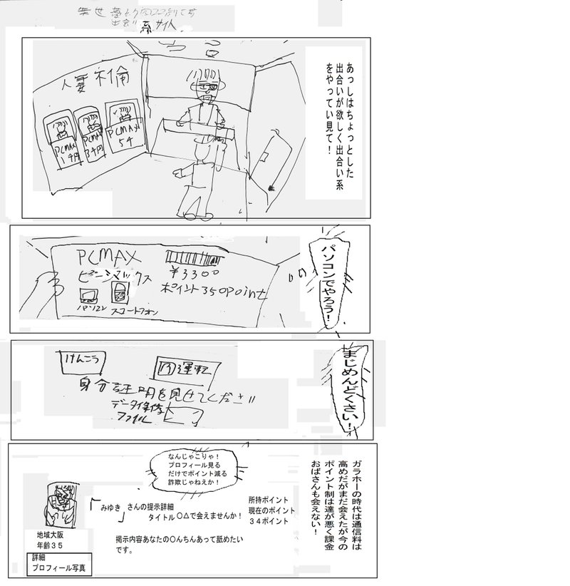 出会い系サイト