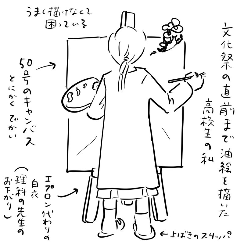 文化祭 の新着タグ記事一覧 Note つくる つながる とどける