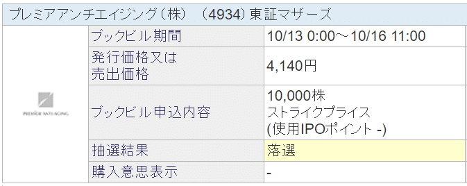 【IPO】プレミアアンチエイジング（4934）抽選結果-落選