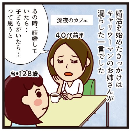 アラサー婚活地獄 結婚 出産 子育てをして 気づいた事 ふじた きりん Note アラサー婚活地獄 結婚 出産 子育てをして 気づいた事 ふじた きりん Note