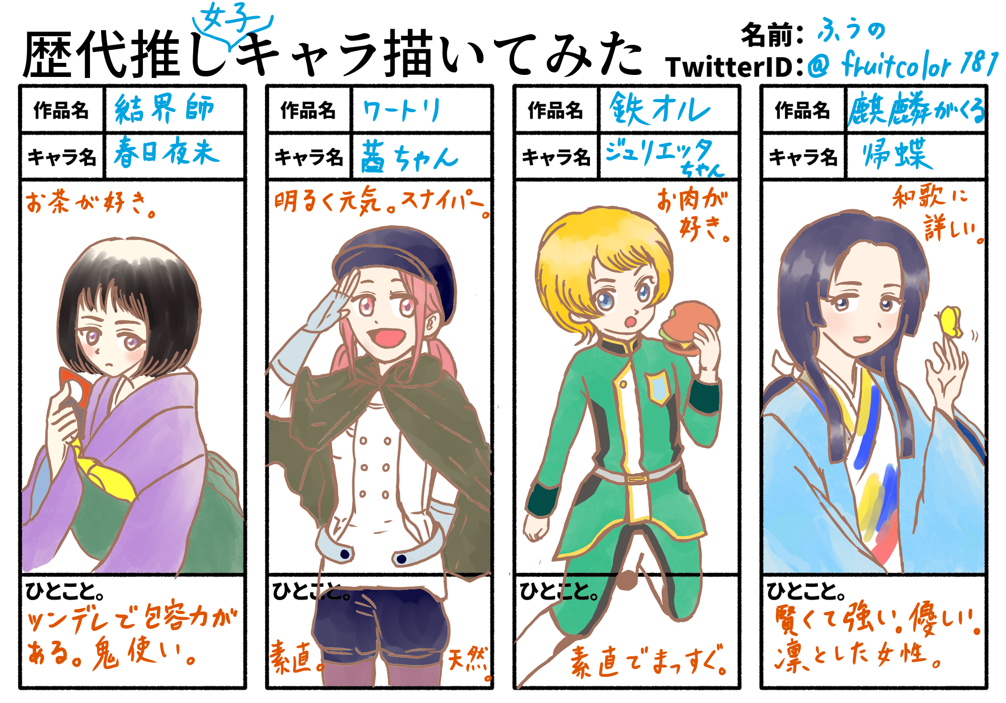 歴代推しキャラ ふうの Note 歴代推しキャラ ふうの Note