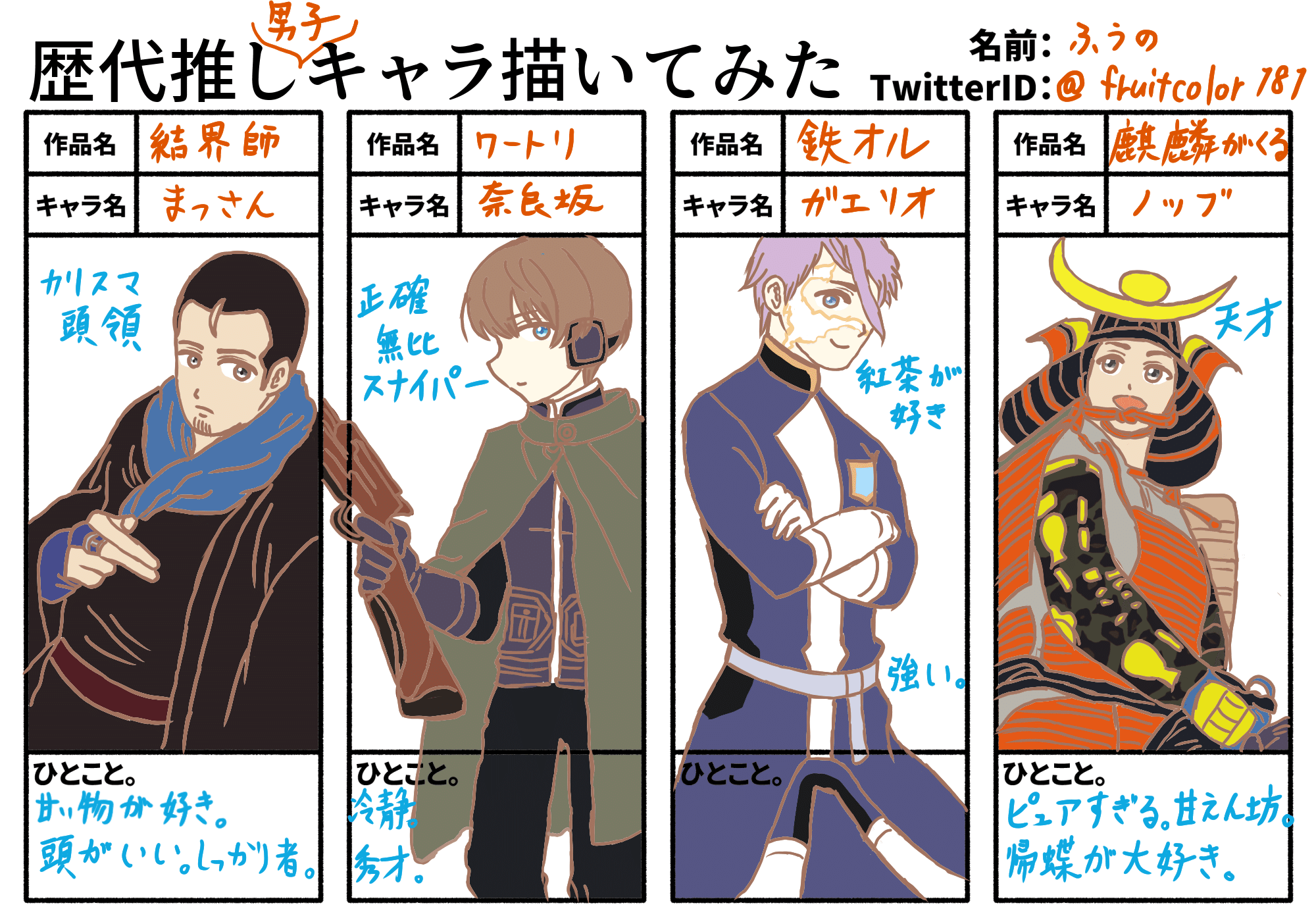 歴代推しキャラ ふうの Note