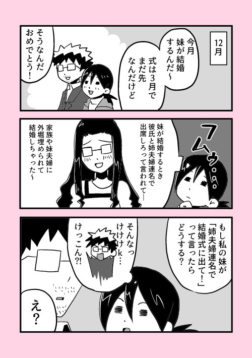 03 いい加減婚活しなきゃと思ったアラサーオタクの漫画 明桜ちけ Note