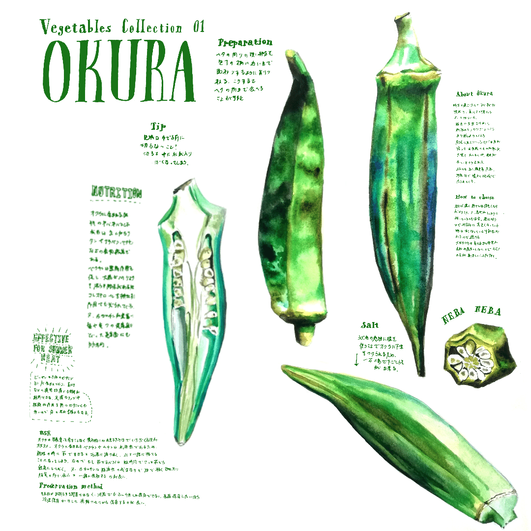 イラストギャラリー 野菜 果物 きのっこ 水彩イラスト Note イラストギャラリー 野菜 果物 きのっこ 水彩イラスト Note