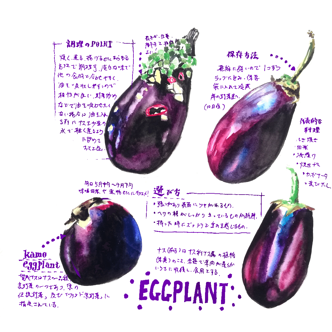 イラストギャラリー 野菜 果物 きのっこ 水彩イラスト Note イラストギャラリー 野菜 果物 きのっこ 水彩イラスト Note