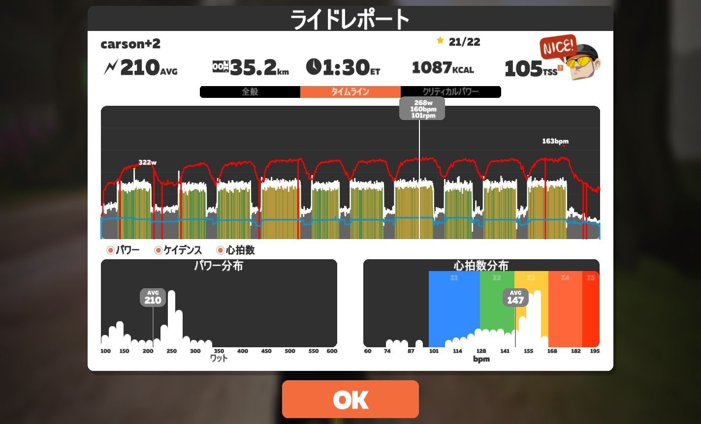 10 10 26トレーニングログ 鯖の味噌煮 Note