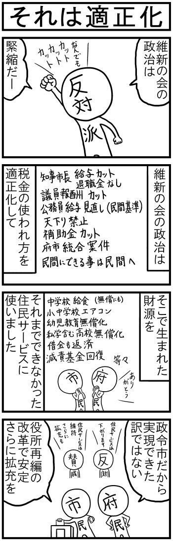 大阪都構想4コマ 税金の使われ方編4 あまつばら Note 大阪都構想4コマ 税金の使われ方編4 あまつばら Note