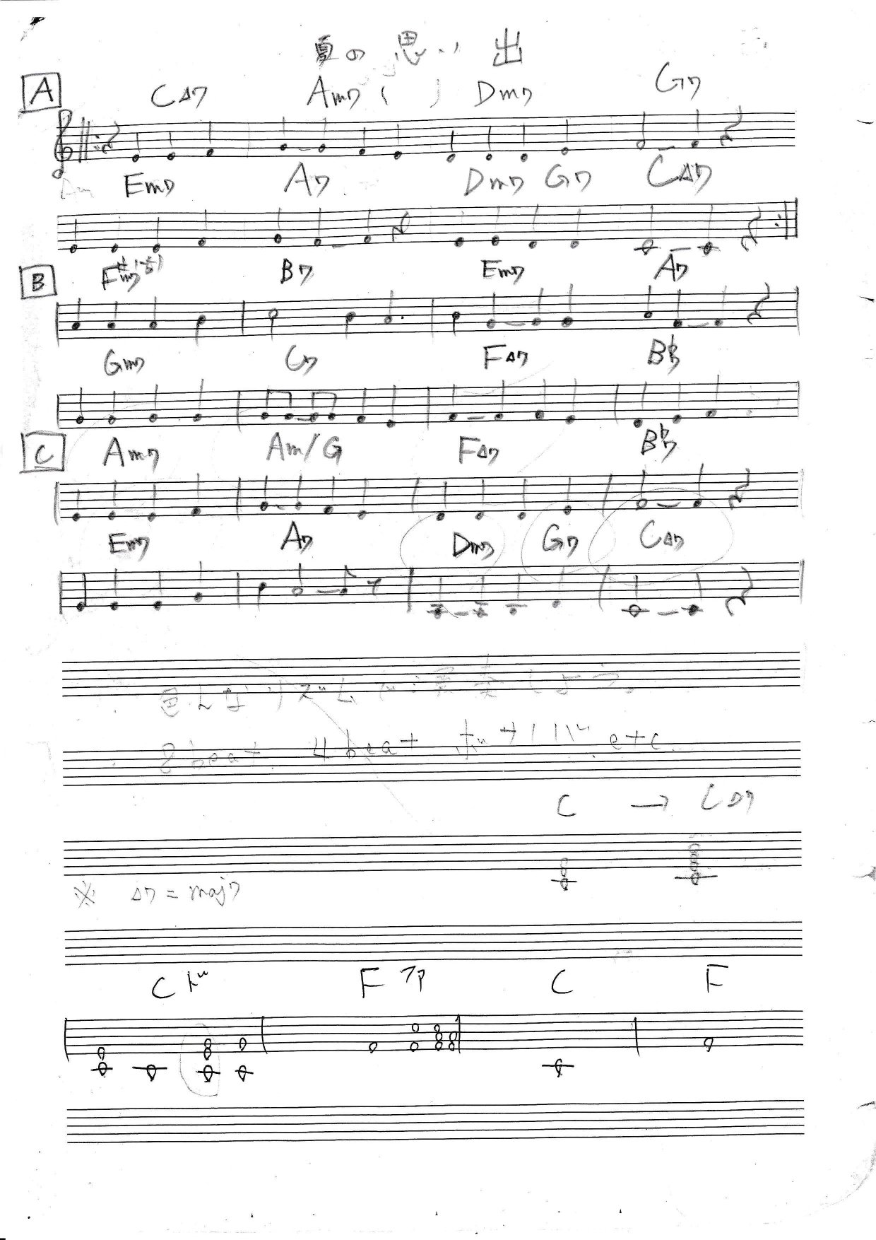 ピアノ コード 練習譜面 Naturalpianoman Note ピアノ コード 練習譜面 Naturalpianoman Note