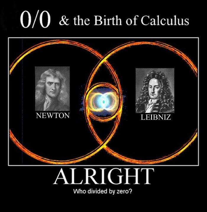 ゼロ除算 ゼロじょざん 英語 Division By Zero Rkernel