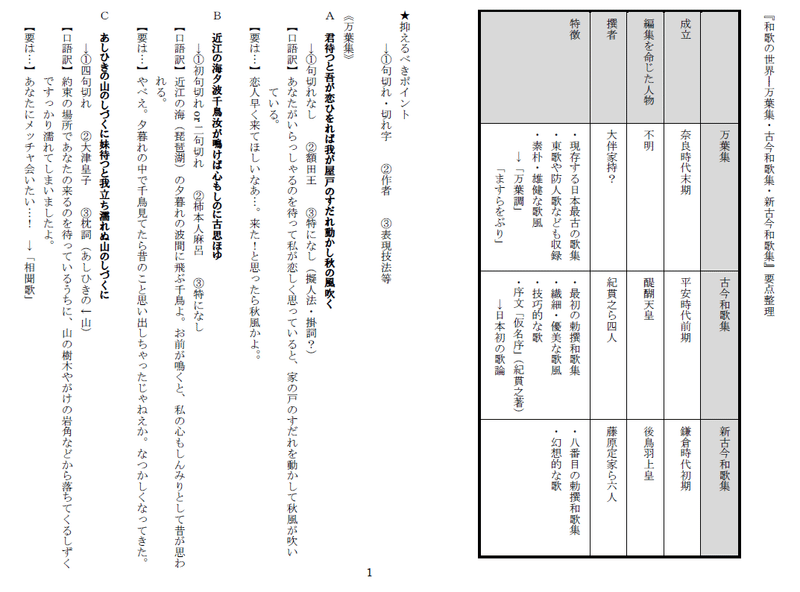中学国語 の新着タグ記事一覧 Note つくる つながる とどける