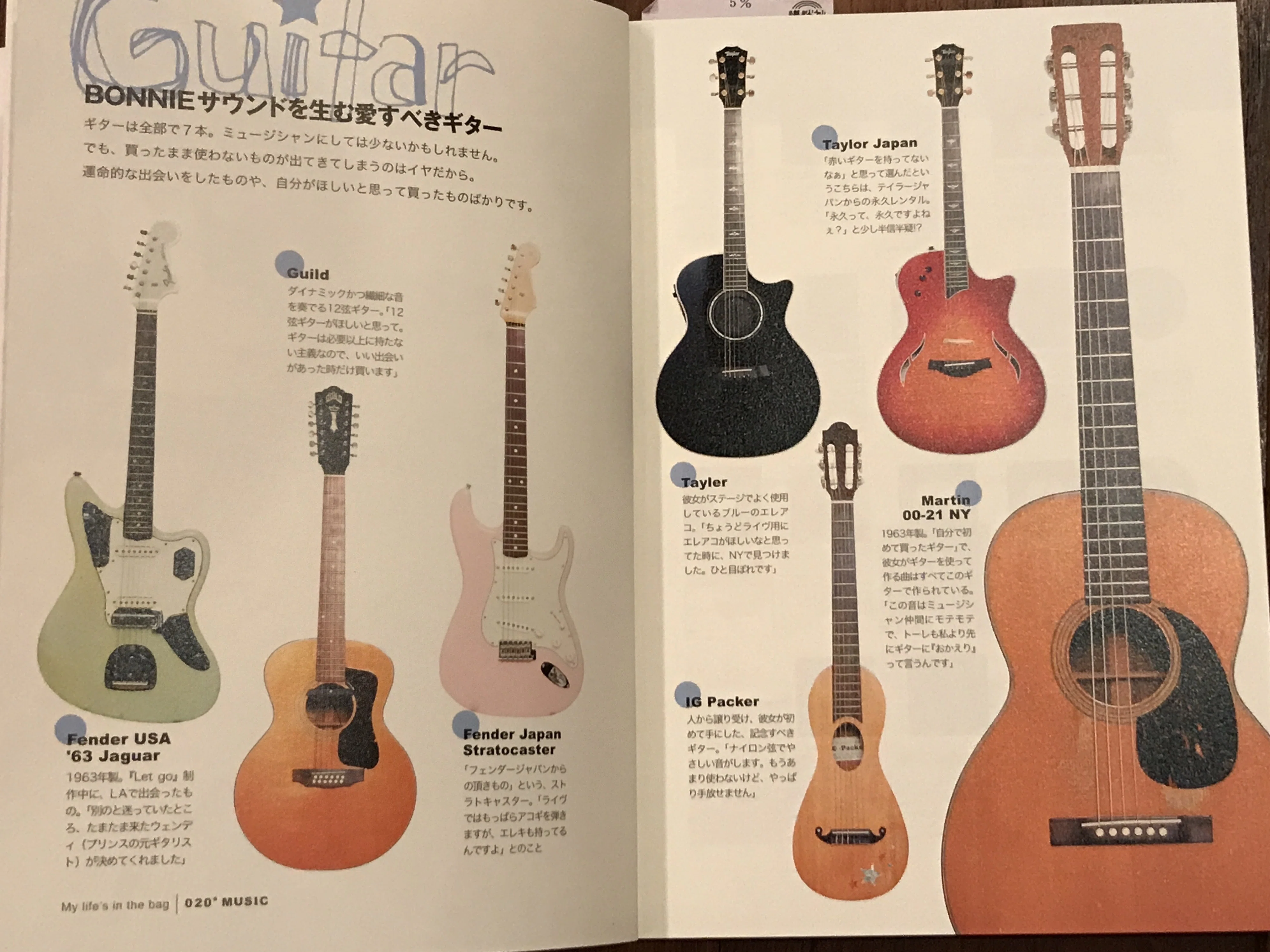 29アーティストBONNIE PINK登場 補足資料｜八橋義幸