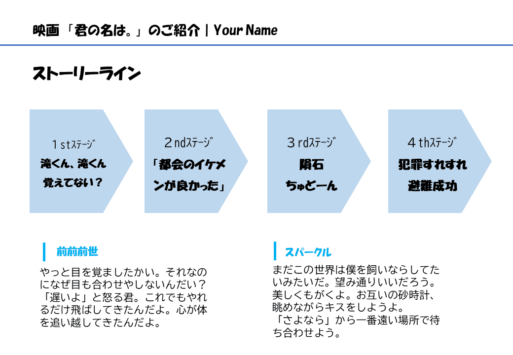 スライド１枚にまとめる 君の名は Note毎日更新サラリーマン Note