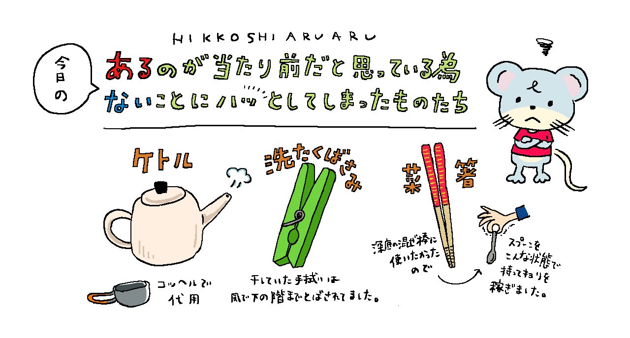 いるものいらないもの Chihiro Note いるものいらないもの Chihiro Note