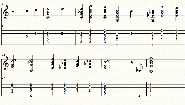 White Christmas ソロギターのアレンジ Part2 金澤 悠人 Note White Christmas ソロギターのアレンジ Part2 金澤 悠人 Note